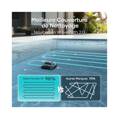 Nettoyeur piscine sans fil Aiper Scuba S1 (version 2025 améliorée)